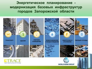 ТРАНСПОРТ ЗДАНИЯ
УЛИЧНОЕ
ОСВЕЩЕНИЕ
ВОДОСНАБЖЕНИЕ
И ВОДООТВЕДЕНИЕ
ЭНЕРГЕТИКА И
ОТОПЛЕНИЕ
ТВЕРДЫЕ ОТХОДЫ
Энергетическое планирование -
модернизация базовых инфраструктур
городов Запорожской области
 