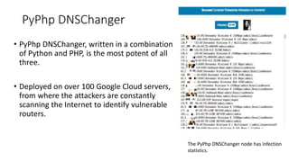 PyPhp DNSChanger
• PyPhp DNSChanger, written in a combination
of Python and PHP, is the most potent of all
three.
• Deployed on over 100 Google Cloud servers,
from where the attackers are constantly
scanning the Internet to identify vulnerable
routers.
The PyPhp DNSChanger node has infection
statistics.
 