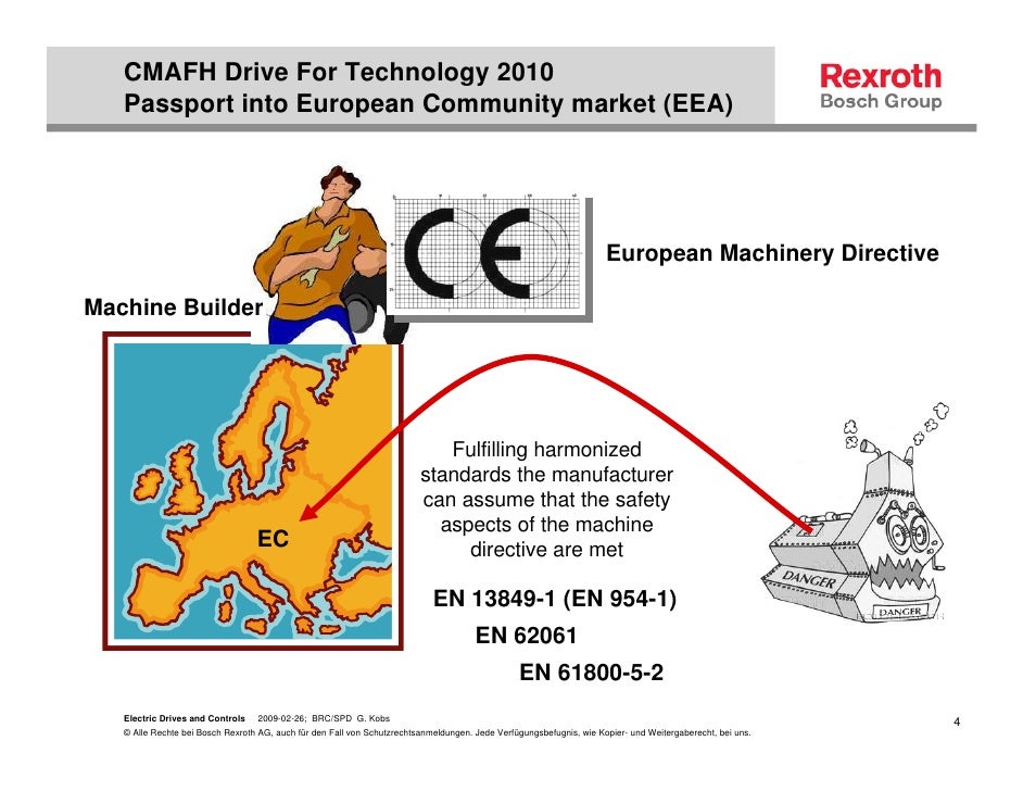 New Safety Standards Machinery Directive