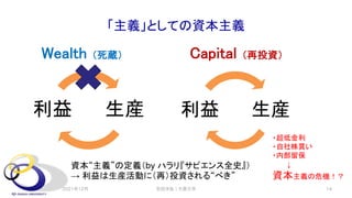 「主義」としての資本主義
Wealth （死蔵）
生産
利益
Capital （再投資）
安田洋祐｜大阪大学 14
生産
利益
資本“主義”の定義（by ハラリ『サピエンス全史』）
→ 利益は生産活動に（再）投資される“べき”
・超低金利
・自社株買い
・内部留保
↓
資本主義の危機！？
2021年12月
 