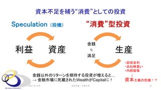 資本不足を補う“消費”としての投資
Speculation （投機）
生産
金銭
⇅
満足
“消費”型投資
安田洋祐｜大阪大学 16
資産
利益
金銭以外のリターンを期待する投資が増えると…
→ 金融市場に死蔵されたWealthがCapitalに！
・超低金利
・自社株買い
・内部留保
↓
資本主義の危機！？
2021年12月
 