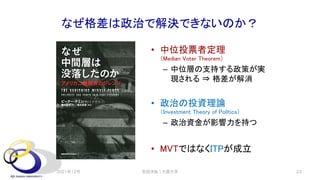 なぜ格差は政治で解決できないのか？
• 中位投票者定理
（Median Voter Theorem）
– 中位層の支持する政策が実
現される ⇒ 格差が解消
• 政治の投資理論
（Investment Theory of Politics）
– 政治資金が影響力を持つ
• MVTではなくITPが成立
2021年12月 安田洋祐｜大阪大学 23
 