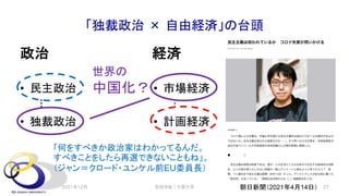 「独裁政治 × 自由経済」の台頭
政治
• 民主政治
︙
• 独裁政治
経済
• 市場経済
︙
• 計画経済
安田洋祐｜大阪大学 27
世界の
中国化？
「何をすべきか政治家はわかってるんだ。
すべきことをしたら再選できないこともね」。
（ジャン＝クロード・ユンケル前EU委員長）
2021年12月 朝日新聞（2021年4月14日）
 