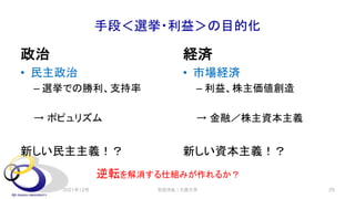 手段＜選挙・利益＞の目的化
政治
• 民主政治
– 選挙での勝利、支持率
→ ポピュリズム
新しい民主主義！？
経済
• 市場経済
– 利益、株主価値創造
→ 金融／株主資本主義
新しい資本主義！？
安田洋祐｜大阪大学 29
逆転を解消する仕組みが作れるか？
2021年12月
 