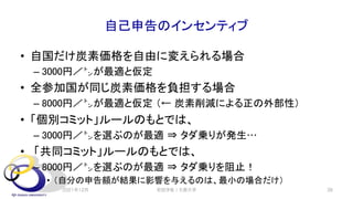 自己申告のインセンティブ
• 自国だけ炭素価格を自由に変えられる場合
– 3000円／㌧が最適と仮定
• 全参加国が同じ炭素価格を負担する場合
– 8000円／㌧が最適と仮定 （← 炭素削減による正の外部性）
• 「個別コミット」ルールのもとでは、
– 3000円／㌧を選ぶのが最適 ⇒ タダ乗りが発生…
• 「共同コミット」ルールのもとでは、
– 8000円／㌧を選ぶのが最適 ⇒ タダ乗りを阻止！
• （自分の申告額が結果に影響を与えるのは、最小の場合だけ）
2021年12月 安田洋祐｜大阪大学 38
 