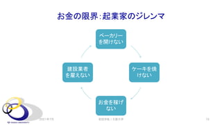 お金の限界：起業家のジレンマ
2021年7月 16
ベーカリー
を開けない
ケーキを焼
けない
お金を稼げ
ない
建設業者
を雇えない
安田洋祐｜大阪大学
 