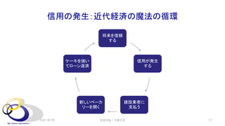 信用の発生：近代経済の魔法の循環
2021年7月 17
将来を信頼
する
信用が発生
する
建設業者に
支払う
新しいベーカ
リーを開く
ケーキを焼い
てローン返済
安田洋祐｜大阪大学
 