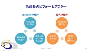 急成長のビフォー＆アフター
近代以前の経済
将来を信
頼しない
信用がほ
とんど発
生しない
経済成長
が遅い
近代の経済
将来を信
頼する
信用が
盛んに
発生する
経済成
長が速
い
2021年7月 18
安田洋祐｜大阪大学
 