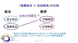 「独裁政治 × 自由経済」の台頭
政治
• 民主政治
︙
• 独裁政治
経済
• 市場経済
︙
• 計画経済
安田洋祐｜大阪大学 39
世界の中国化？
「何をすべきか政治家はわかってるんだ。すべきことをしたら再選
できないこともね」。 （ジャン＝クロード・ユンケル前EU委員長）
2021年7月
 