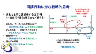 同調行動に潜む戦略的思考
• まわりと同じ選択をする方が得
（＝自分だけ違うと悪目立ち／損する）
• エスカレーターのどちらを空けるか？
– 左を空ける（大阪） or 右を空ける（東京）
• いじめ問題 ← まわりの人々に注目
– いじめをスルーする or 対抗する
• 銀行取り付け
– 預金を引き出す or 引き出さない
• 買いだめ問題
– 買いだめに走る or 走らない
2021年7月 安田洋祐｜大阪大学 56
どちらが選ばれるかは偶然や
慣習、歴史的な経緯による
↓
「経路依存性」
社員2
社員1
定時退社 残業
定時退社 3
3
1
-10
残業 -10
1
0
0
ホワイト
均衡
ブラック
均衡
まわりがちゃんと定
時退社するという
「期待」が重要！
 
