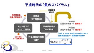 平成時代の「負のスパイラル」
2021年7月 安田洋祐｜大阪大学 57
低賃⾦
（安い労働⼒）
設備投資減少
（機械より⼈）
労働の限界⽣産性
も減少
更なる賃下げ
（徐々に⼈不⾜）
【需要⾯】
投資需要低迷 => ⾦利低下
【供給⾯】
技術⾰新低迷 => TFP低下
（⽇本版の）
ルイスの転換点︖
⻑時間労働
労働分配率低下
消費需要
低迷︖
（TFP = Total Factor Productivity
全要素⽣産性 ← 技術進歩の指標）
 