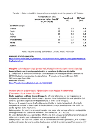 20
Tabella 1: Riduzioni del PIL dovute al numero di giorni caldi superiori a 32° Celsius
Fonti: Visual Crossing, Behrer et al. (2021), Allianz Research
LINK ALLO STUDIO COMPLETO:
https://www.allianz.com/en/economic_research/publications/specials_fmo/global-heatwave-
implications.html
Indagine sull'ondata di caldo globale nel 2023 (Documentazione Internazionale)
Report di Centro per la gestione dei disastri e la tecnologia di riduzione del rischio
(CEDIM)Istituto di produzione industriale – Istituto tedesco-francese per la ricerca ambientale
(DFIU)Istituto di meteorologia e ricerca sul clima – Troposphere Research Division (IMK-
TRO)Istituto geofisico (GPI).
LINK ALLO STUDIO:
https://publikationen.bibliothek.kit.edu/1000161235
Impatto ondare di calore sulla riproduzione in un rapace mediterraneo
(Documentazione Internazionale)
Studio pubblicato su Global Change Biology che affronta la tematica per cui l'esposizione a
temperature eccessive negli animali selvatici possono rivelarsi più difficili durante specifiche fasi
della vita quando la vagilità è ridotta (ad esempio, le prime fasi di sviluppo).
Per mezzo di un esperimento di raffreddamento del nido, lo studio ha testato gli effetti delle
temperature estreme su diversi stadi di riproduzione in un rapace mediterraneo che nidifica in
cavità, il grillaio (Falco naumanni).
La temperatura del nido in un gruppo di cassette nido poste sulle terrazze sul tetto è stata ridotta
ombreggiandole dalla luce solare diretta in 2 anni consecutivi (2021 e 2022).
Gli autori dello studio hanno confrontato il fallimento della schiusa, la mortalità e la morfologia del
nidiaceo tra cassette nido ombreggiate e non ombreggiate (di controllo).
La temperatura del nido nelle cassette nido di controllo era in media superiore di 3,9 ° C rispetto a
quelle ombreggiate durante le ondate di calore, cioè periodi di temperatura dell'aria estrema (>37
 