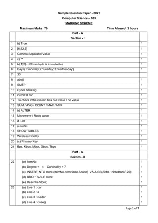 CBSE Class 12 Computer Science(083) Sample Question Paper 2020-21