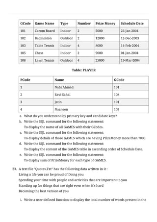 CBSE Class 12 Computer Science(083) Sample Question Paper 2020-21