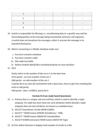 CBSE Class 12 Computer Science(083) Sample Question Paper 2020-21