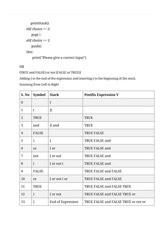 CBSE Class 12 Computer Science(083) Sample Question Paper 2020-21
