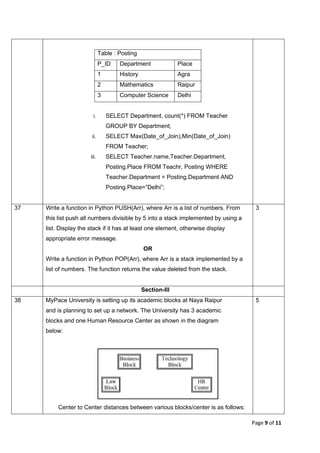 CBSE Class 12 Computer Science(083) Sample Question Paper 2020-21