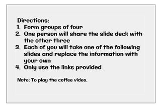 Directions:
1. Form groups of four
2. One person will share the slide deck with
the other three
3. Each of you will take one of the following
slides and replace the information with
your own
4. Only use the links provided
Note: To play the coffee video.
 