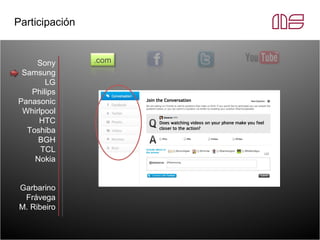 Participación Sony Samsung LG Philips Panasonic Whirlpool HTC Toshiba BGH TCL Nokia Garbarino Frávega M. Ribeiro 