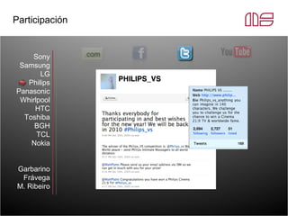 Participación Sony Samsung LG Philips Panasonic Whirlpool HTC Toshiba BGH TCL Nokia Garbarino Frávega M. Ribeiro 