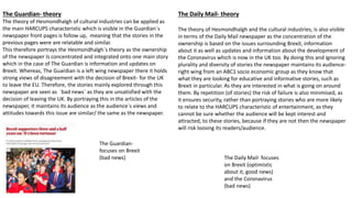 The Guardian- theory
The theory of Hesmondhalgh of cultural industries can be applied as
the main HARCUPS characteristic which is visible in the Guardian`s
newspaper front pages is follow up, meaning that the stories in the
previous pages were are relatable and similar.
This therefore portrays the Hesmondhalgh`s theory as the ownership
of the newspaper Is concentrated and integrated onto one main story
which in the case of The Guardian is information and updates on
Brexit. Whereas, The Guardian is a left wing newspaper there it holds
strong views of disagreement with the decision of Brexit- for the UK
to leave the EU. Therefore, the stories mainly explored through this
newspaper are seen as `bad news` as they are unsatisfied with the
decision of leaving the UK. By portraying this in the articles of the
newspaper, it maintains its audience as the audience`s views and
attitudes towards this issue are similar/ the same as the newspaper.
The Daily Mail- theory
The theory of Hesmondhalgh and the cultural industries, is also visible
in terms of the Daily Mail newspaper as the concentration of the
ownership is based on the issues surrounding Brexit, information
about it as well as updates and information about the development of
the Coronavirus which is now in the UK too. By doing this and ignoring
plurality and diversity of stories the newspaper maintains its audience-
right wing from an ABC1 socio economic group as they know that
what they are looking for educative and informative stories, such as
Brexit in particular. As they are interested in what is going on around
them. By repetition (of stories) the risk of failure is also minimised, as
it ensures security, rather than portraying stories who are more likely
to relate to the HARCUPS characteristic of entertainment, as they
cannot be sure whether the audience will be kept interest and
attracted, to these stories, because if they are not then the newspaper
will risk loosing its readers/audience.
The Guardian-
focuses on Brexit
(bad news) The Daily Mail- focuses
on Brexit (optimistic
about it, good news)
and the Coronavirus
(bad news)
 