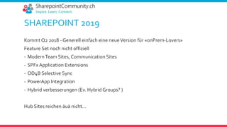 SHAREPOINT 2019
Kommt Q2 2018 - Generell einfach eine neueVersion für «onPrem-Lovers»
Feature Set noch nicht offiziell
- ModernTeam Sites, Communication Sites
- SPFx Application Extensions
- OD4B Selective Sync
- PowerApp Integration
- Hybrid verbesserungen (Ev. Hybrid Groups? )
Hub Sites reichen äuä nicht…
 