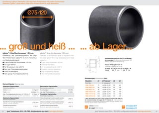 Ø75-120 
... groß und heiß ... ... ab Lager ... 
30° 
0,5 
d1 
d2 
30° 
f 
b1 
Abmessungen nach ISO 3547-1 und Sonder-abmessungen 
Dimensions according to ISO 
3547-1 and special Dimensions 
Fase in Abhängigkeit von d1 
Chamfer in relation to the d1 
d1 [mm]: Ø 1–6 Ø 6–12 Ø 12–30 Ø > 30 
f [mm]: 0,3 0,5 0,8 1,2 
Abmessungen Dimensions [mm] 
Bestellnr. d1 d1-Toleranz* d2 b1 
Part No. d1 tolerance* 
XSM-7580-60 75 +0,030 +0,150 80 60 
XSM-8085-100 80 +0,036 +0,176 85 100 
XSM-9095-100 90 +0,036 +0,176 95 100 
XSM-100105-100 100 +0,036 +0,176 105 100 
XSM-110115-100 110 +0,036 +0,176 115 100 
XSM-120125-100 120 +0,043 +0,203 125 100 
* Nach dem Einbau der Lager in eine Aufnahme mit Nennmaß stellt sich 
der Innendurchmesser der Lager mit E10-Toleranz ein. After pressfit of 
the bearing in a housing with nominal dimension, the inner diameter of the 
bearings adjusts itself to an E10 tolerance. 
Lieferbar Available 
ab Lager from stock 
Erweiterung | iglidur® | Bestseller | Der High-Tech-Problemlöser mit großem Durchmesser 
Extension | iglidur® | best sellers | High-Tech-Problem-Solver in large dimensions 
www.igus.de/X 
www.igus.eu/X 
iglidur® X bis Durchmesser 120 mm 
Erweiterung des Standardprogramms des High- 
Tech-Problemlösers iglidur® X für hohe Temperatur-und 
Medienbeständigkeit. 
6 neue Größen bis Durchmesser 120 mm 
Ab Lager lieferbar 
Für Temperaturen bis +250 °C 
Sehr gute Chemikalienbeständigkeit 
Hohe Druckfestigkeit 
Sehr geringe Feuchtigkeitsaufnahme 
Werkstofftabelle Material data 
Allgemeine Eigenschaften 
General properties 
iglidur® X up to diameter 120 mm 
Extension of the standard range of high-tech prob-lem 
solver iglidur® X for high temperature and media 
resistance. 
6 new sizes till diameter 120 mm 
Available from stock 
For temperatures up to +250°C 
Excellent chemical resistance 
High compressive strength 
Very low humidity absorption 
Mechanische Eigenschaften 
Mechanical properties 
Dichte density 1,44 g/cm3 Druckfestigkeit compressive strength 100 MPa 
Farbe colour schwarz black max. empf. Flächenpressung recom. surface pressure 20 MPa 
Max. Feuchtigkeitsaufnahme bei +23 °C/50 % r. F. 
0,1 Gew.-% 
Thermische Eigenschaften 
Max. moisture absorption at 23 °C and 50 %r.h. 
weight-% 
Thermical properties 
Elektrische Eigenschaften 
Electrical properties 
Obere langzeitige Anwendungstemperatur 
Max. long term application temperature +250 °C 
Spezifischer Durchgangswiderstand 
Specific volume resistance < 105 Ωcm Obere kurzzeitige Anwendungstemperatur 
Max. short term application temperature +315 °C 
Oberflächenwiderstand 
Surface resistance < 103 Ω Untere Anwendungstemperatur 
Minimum application temperature -100 °C 
18 igus® Herbstnews 2014...3D-CAD, Konfiguratoren und mehr: www.igus.de/news... igus® autumn news 2014... 3D-CAD, configurators and more: www.igus.eu/news... 19 
 