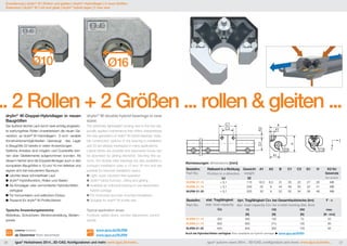 Erweiterung | drylin® W | Rollen und gleiten | drylin®-Hybridlager | 2 neue Größen 
Extension | drylin® W | roll and glide | drylin® hybrid lager | 2 new size 
Ø10 Ø16 
C1 
... 2 Rollen + 2 Größen ... rollen & gleiten ... 
drylin® W-Doppel-Hybridlager in neuen 
Baugrößen 
Der äußerst leichte Lauf durch zwei schräg angesetz-te 
wartungsfreie Rollen charakterisiert die neuen Ge-neration 
an drylin® W-Hybridlagern. D urch variable 
Konstruktionsmöglichkeiten überzeugt das Lager 
in Baugröße 20 bereits in vielen Anwendungen. 
Seitliche Antriebe sind möglich und Querkräfte kön-nen 
über Gleitelemente aufgenommen w e rden. Ab 
diesem Herbst sind die Doppelrollenlager auch in den 
kompakten Baugrößen ø 10 und 16 mm lieferbar und 
eignen sich bei reduziertem Bauraum. 
Leichter leiser schmierfreier Lauf 
drylin®-Hybridfunktion, Rollen und Gleiten 
Als Einzelager oder vormontierter Hybridschlitten 
verfügbar 
Für horizontalem und seitlichem Einbau 
Passend für drylin® W-Profilschienen 
Typische Anwendungsbereiche: 
Möbelbau, Schutztüren, Monitorverstellung, Bedien-panels 
Lieferbar Available 
ab Dezember from december 
drylin® W double hybrid bearings in new 
sizes 
The extremely lightweight running due to the two dia-gonally 
applied maintenance-free rollers characterises 
the new generation of drylin® W hybrid bearings. Varia-ble 
construction options of the bearing in installation 
size 20 are already impressive in many applications. 
Lateral drives are possible and transverse forces can 
be absorbed by gliding elements. Sta rting this au-tumn, 
the double roller bearings are also available in 
compact installation sizes ø 10 and 16 mm and are 
suitable for reduced installation space. 
Light, quiet, lubricant-free operation 
drylin® hybrid function, rolling and gliding 
Available as individual bearing or pre-assembled 
hybrid carriage 
For horizontal and side-mounted installation 
Suitable for drylin® W profile rails 
Typical application areas: 
Furniture, safety doors, monitor adjustment, control 
panels 
www.igus.de/WJRM 
www.igus.eu/WJRM 
B 
K2 
H 
A1 
G1 A3 
C3 
y 
C1 
C3 
B 
K2 
Abmessungen dimensions [mm] 
Bestellnr. Reibwert in z-Richtung Gewicht A1 A3 B C1 C3 G1 H K2 für 
Part No. Friction in z-direction weight Gewinde 
z 
[μ] [g] for screw 
WJRM-21-10 < 0,1 115 16,5 6,5 31 35 22 27 28 M6 
WJRM-21-16 < 0,1 250 y 
25 9 44 48 30 32 41 M8 
WJRM-21-20 < 0,1 320 30 9 52 52 34 38 49 M8 
A1 
Bestellnr. stat. Tragfähigkeit dyn. Tragfähigkeit Cz+ bei Gesamtlaufstrecke (km) F · v 
Part No. stat. load capacity dyn. load capacity Cz+ for a total running dist. (km) 
Co 10 100 200 max. 
[N] [N] [N] [N · m/s] 
WJRM-21-10 350 350 125 70 50 
WJRM-21-16 600 600 210 105 80 
WJRM-21-20 840 840 300 150 80 
Auch als Hybridschlitten verfügbar Also available as hybrid carriage www.igus.de/WWH 
Z 
36 igus® Herbstnews 2014...3D-CAD, Konfiguratoren und mehr: www.igus.de/news... igus® autumn news 2014... 3D-CAD, configurators and more: www.igus.eu/news... 37 
 