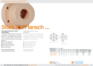 d3 
d1 
d2 
b2 
b1 
d4 
Abmessungen Dimensions [mm] 
Bestellnummer d1 d2 d3 d4 d5 b1 b2 Gewinde Flächentraganteil max. stat. 
Part Number Thread Supporting surface F axial 
JFRM-6770Tr36x6 36 67 95 81 7 70 25 Tr36x6 3629 14516 
JFRM-6770Tr40x7 40 67 95 81 7 70 25 Tr40x7 4013 16052 
Lieferbar Available 
ab Lager from stock 
d1 x p [mm2] [N] 
www.igus.de/drylinSD 
www.igus.eu/drylinSD 
Erweiterung | drylin® SD | neue Größe für Flanschgewindemutter 
Extension | drylin® SD | new size for flange lead screw nut 
... Stark mit Flansch ... 
Flanschgewindemutter in neuen 
Abmessungen 
Schmierfrei und selbsthemmend sind alle drylin® SD-Gewindemutter 
mit Trapezgewinde. In der Flansch- 
Bauform sind 2 neue kraftvolle Größen Tr36x6 und 
Tr40x7 aus dem Material iglidur® J verfügbar. 6 Boh-rungen 
im Flanschring bieten Raum für eine stabile 
Befestigung. 
Schmier- und wartungsfrei 
Hohe axiale Tragfähigkeit 
Korrosionsfrei und geräuscharm 
Max. Anzugsmoment 2,5 Nm 
Hohe Wirkungsgrade 
Typische Anwendungsbereiche: 
Lebensmittelindustrie, Verpackung 
Flange lead screw nut in new 
dimensions 
All drylin® SD screw nuts with trapezoidal thread are 
Lubricant-free and self-locking. In the flange design, 
2 new powerful Tr36x6 and Tr40x7 sizes made of the 
material iglidur® J are available. 6 bores in the flange 
provide space for a stable mounting. 
Lubricant- and maintenance-free 
Max. axial load capacity up to 
Corrosion-free and low noise 
Max. tightening torque 2.5 nm 
High levels of efficiency 
Typical application areas: 
Food industry, packaging 
44 igus® Herbstnews 2014...3D-CAD, Konfiguratoren und mehr: www.igus.de/news... igus® autumn news 2014... 3D-CAD, configurators and more: www.igus.eu/news... 45 
 