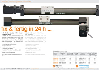 Neuheit | drylin®-Antriebstechnik | Linearachsen mit Motor ab Lager 
Innovation | drylin® drive technology | linear axes with motor from stock 
Abmessungen Dimensions [mm] 
Bestellnr. Baugröße Schlittenlänge Hublänge Motortyp max. stat. Tragfähigkeit 
Part No. size carriage length stroke motor type load capacity 
DLE-SA-0001 ZLW-0630 Basic 60 300 NEMA17 Litze wire 35 140 
DLE-SA-0002 ZLW-1040 Basic 100 50 NEMA23 Litze wire 100 400 
DLE-SA-0003 ZLW-1080 Standard 100 1000 NEMA23XL Litze wire 150 600 
DLE-SA-0004 SAW-0630 Tr08x1,5 60 250 NEMA17 Litze wire 100 400 
DLE-SA-0005 SAW-1040 Tr10x2 69 500 NEMA23 Litze wire 500 2000 
DLE-SA-0006 SAW-1080 Tr12x3 100 500 NEMA23XL Litze wire 750 2000 
Lieferbar Available 
3-8 Tage 3-8 days 
axial [N] radial [N] 
www.igus.de/drylinDLE 
www.igus.eu/drylinDLE 
fix & fertig in 24 h ... 
In 24 Stunden lieferbar: drylin®-Linear-achsen 
mit Motor 
igus® liefert ab diesem Herbst einbaufertige, vor-konfigurierte 
Linearmodule (Antrieb: Spindel oder 
Zahnriemen) ab Lager innerhalb von 24 Stunden. 
Sie wählen einfach zwischen je 3 Baugrößen, 3 Hub-längen, 
3 Schrittmotoren ... und 24 Stunden nach 
Bestellung wird das System geliefert. 
Antrieb: Spindel oder Zahnriemen 
Komplett schmierfrei 
NEMA-Schrittmotoren mit Litzen 
Vormontiert und getestet 
Basis drylin®-Antriebseinheiten ZLW und SAW 
Typische Anwendungsbereiche: 
Pick & Place, Handling, Kamera/Sensorpositionie-rung 
Available in 24 hours: drylin® linear 
axes with motor 
Starting this autumn igus® delivers ready to in-stall, 
pre-configured linear modules (drive: lead 
screw or toothed belt) from stock within 24 hours. 
You simply choose between 3 installation sizes, 3 
stroke lengths, 3 stepper motors respectively ... and 
the system is delivered in 24 hours after your order. 
Drive: lead screw or toothed belt 
Absolutely Lubricant-free. 
NEMA stepper motors with litz wires 
Pre-assembled and tested 
Base drylin® drive units ZLW and SAW 
Typical application areas: 
Pick & place, handling, camera/sensor positioning 
50 igus® Herbstnews 2014...3D-CAD, Konfiguratoren und mehr: www.igus.de/news... igus® autumn news 2014... 3D-CAD, configurators and more: www.igus.eu/news... 51 
 