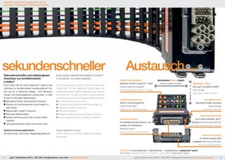 Neuheit | readychain® | readychain® speed 
Innovation | readychain® | readychain® speed 
sekundenschneller Austausch ... 
„Beliebige“ Länge 
dank igus® Kunststoff e-kette® 
“Any” length 
due to igus® plastic e-chain® 
Schnellverschluss 
sekundenschneller Anschluss 
Quick release 
connected in seconds 
Mechanischer Schutz 
durch faserverstärktes igus®- 
Gehäuse Mechanical protection 
due to fibre-reinforced igus® housing 
Passende Kupplung 
für Wandmontage direkt 
mitgeliefert Matching extension 
for wall mounting included 
Sekundenschneller und werkzeugloser 
Anschluss von konfektionierten 
e-ketten® 
Plug & Work. Mit der neuen readychain® speed ist der 
Anschluss von konfektionierten e-kettensystemen® ein-fach 
wie nie. In Sekunden erledigt - ohne Werkzeug. 
Stecker und Anschlusselement verschmelzen zu einer 
Einheit für minimalste Stillstandzeiten. 
Sekundenschneller, werkzeugloser Anschluss 
Stecker und Anschlusselement verschmelzen zu 
einer Einheit 
Blitzschneller e-ketten® Austausch 
Minimierte Stillstandzeiten 
Sichere Verbindung durch sehr robusten Steck-verbinder 
Leitungsüberstände müssen nicht bekannt sein 
Typische Anwendungsbereiche: 
Schaltschränke, Automotive, Regalbediengeräte etc. 
Easy quick release harnessed e-chains® 
in seconds, no tools required 
Connect harnessed e-chains® in seconds without tools 
Plug & Work. The new readychain® speed makes con-necting 
harnessed e-chains® easier than ever. Comple-ted 
in seconds – no tools. Connector and mounting bra-cket 
are a single unit for the shortest possible downtime. 
Connected in seconds by hand 
Connector and mounting bracket are a single unit 
Exchange e-chains® in seconds 
Minimised downtime 
Reliable connection due to very tough connectors 
Excess cable lengths do not need to be defined 
Typical application areas: 
control cabinets, automotive, storage and retrieval 
systems etc. 
Stabile Öffnungsstege 
Bewährte Technik unserer E4.1-Serie 
Tough opening crossbars 
Proven technology of the E4.1 range 
Leitungszugentlastung 
direkt im Anschlusselement 
Cable strain relief 
directly in the mounting bracket 
Modulare Einsätze 
für beliebige Steckervarianten in der 
Qualität vom Marktführer 
Modular inserts 
for any common connector type 
Verschiedene Breiten möglich 
Various widths possible 
All-in-One: Anschlusselement + Steckverbinder + Zugentlastung = readychain® speed 
All-in-One: mounting bracket + connector + strain relief = readychain® speed 
8 igus® Herbstnews 2014...3D-CAD, Konfiguratoren und mehr: www.igus.de/news... igus® autumn news 2014... 3D-CAD, configurators and more: www.igus.eu/news... 9 
 