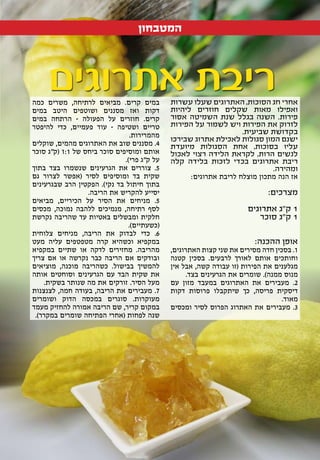 2815.10.15
‫המטבחון‬
‫עשרות‬ ‫שעלו‬ ‫האתרוגים‬ ,‫הסוכות‬ ‫חג‬ ‫אחרי‬
‫ליהיות‬ ‫חוזרים‬ ‫שקלים‬ ‫מאות‬ ‫ואפילו‬
‫אסור‬ ‫השמיטה‬ ‫שנת‬ ‫בגלל‬ ‫השנה‬ .‫פירות‬
‫הפירות‬ ‫על‬ ‫לשמור‬ ‫ויש‬ ‫הפירות‬ ‫את‬ ‫לזרוק‬
.‫שביעית‬ ‫בקדושת‬
‫שבירכו‬ ‫אתרוג‬ ‫לאכילת‬ ‫סגולות‬ ‫המון‬ ‫ישנם‬
‫מיועדת‬ ‫הסגולות‬ ‫אחת‬ ,‫בסוכות‬ ‫עליו‬
‫לאכול‬ ‫רצוי‬ ‫הלידה‬ ‫לקראת‬ ,‫הרות‬ ‫לנשים‬
‫קלה‬ ‫בלידה‬ ‫לזכות‬ ‫בכדי‬ ‫אתרוגים‬ ‫ריבת‬
.‫ומהירה‬
:‫אתרוגים‬ ‫לריבת‬ ‫מוצלח‬ ‫מתכון‬ ‫הנה‬ ‫אז‬
:‫מצרכים‬
‫אתרוגים‬ ‫ק"ג‬ 1
‫סוכר‬ ‫ק"ג‬ 1
:‫ההכנה‬ ‫אופן‬
,‫האתרוגים‬ ‫קצות‬ ‫שני‬ ‫את‬ ‫מסירים‬ ‫חדה‬ ‫בסכין‬ .1
‫קטנה‬ ‫בסכין‬ .‫לרבעים‬ ‫לאורך‬ ‫אותם‬ ‫וחותכים‬
‫אין‬ ‫אבל‬ ,‫קשה‬ ‫עבודה‬ ‫(זו‬ ‫הפירות‬ ‫את‬ ‫מגלענים‬
.‫בצד‬ ‫הגרעינים‬ ‫את‬ ‫שומרים‬ .)‫ממנה‬ ‫מנוס‬
‫עם‬ ‫מזון‬ ‫במעבד‬ ‫האתרוגים‬ ‫את‬ ‫מעבירים‬ .2
‫דקות‬ ‫פרוסות‬ ‫שיתקבלו‬ ‫כך‬ ,‫פריסה‬ ‫דיסקית‬
.‫מאוד‬
‫ומכסים‬ ‫לסיר‬ ‫הפרוס‬ ‫האתרוג‬ ‫את‬ ‫מעבירים‬ .3
‫כמה‬ ‫משרים‬ ,‫לרתיחה‬ ‫מביאים‬ .‫קרים‬ ‫במים‬
‫במים‬ ‫היטב‬ ‫ושוטפים‬ ‫מסננים‬ ‫ואז‬ ‫דקות‬
‫במים‬ ‫הרתחה‬ - ‫הפעולה‬ ‫על‬ ‫חוזרים‬ .‫קרים‬
‫להיפטר‬ ‫כדי‬ ,‫פעמיים‬ ‫עוד‬ - ‫ושטיפה‬ ‫טריים‬
.‫מהמרירות‬
‫שוקלים‬ ,‫מהמים‬ ‫האתרוגים‬ ‫את‬ ‫שוב‬ ‫מסננים‬ .4
‫סוכר‬ ‫(ק"ג‬ 1:1 ‫של‬ ‫ביחס‬ ‫סוכר‬ ‫ומוסיפים‬ ‫אותם‬
.)‫פרי‬ ‫ק"ג‬ ‫על‬
‫בתוך‬ ‫בצד‬ ‫שנשמרו‬ ‫הגרעינים‬ ‫את‬ ‫צוררים‬ .5
‫גם‬ ‫לצרור‬ ‫(אפשר‬ ‫לסיר‬ ‫ומוסיפים‬ ‫בד‬ ‫שקית‬
‫שבגרעינים‬ ‫הרב‬ ‫הפקטין‬ .)‫נקי‬ ‫בד‬ ‫חיתול‬ ‫בתוך‬
.‫הריבה‬ ‫את‬ ‫להקריש‬ ‫יסייע‬
‫מביאים‬ ,‫הכיריים‬ ‫על‬ ‫הסיר‬ ‫את‬ ‫מניחים‬ .5
‫מכסים‬ ,‫נמוכה‬ ‫ללהבה‬ ‫מנמיכים‬ ,‫רתיחה‬ ‫לסף‬
‫נקרשת‬ ‫שהריבה‬ ‫עד‬ ‫באטיות‬ ‫ומבשלים‬ ‫חלקית‬
.)‫(כשעתיים‬
‫צלוחית‬ ‫מניחים‬ ,‫הריבה‬ ‫את‬ ‫לבדוק‬ ‫כדי‬ .6
‫מעט‬ ‫עליה‬ ‫מטפטפים‬ ‫קרה‬ ‫וכשהיא‬ ‫במקפיא‬
‫במקפיא‬ ‫שתיים‬ ‫או‬ ‫לדקה‬ ‫מחזירים‬ .‫מהריבה‬
‫צריך‬ ‫אם‬ ‫או‬ ‫נקרשה‬ ‫כבר‬ ‫הריבה‬ ‫אם‬ ‫ובודקים‬
‫מוציאים‬ ,‫מוכנה‬ ‫כשהריבה‬ .‫בבישול‬ ‫להמשיך‬
‫אותה‬ ‫וסוחטים‬ ‫הגרעינים‬ ‫עם‬ ‫הבד‬ ‫שקית‬ ‫את‬
.‫בשקית‬ ‫שנותר‬ ‫מה‬ ‫את‬ ‫זורקים‬ .‫הסיר‬ ‫מעל‬
‫לצנצנות‬ ,‫חמה‬ ‫בעודה‬ ,‫הריבה‬ ‫את‬ ‫מעבירים‬ .7
‫ושומרים‬ ‫הדוק‬ ‫במכסה‬ ‫סוגרים‬ .‫מעוקרות‬
‫מעמד‬ ‫להחזיק‬ ‫אמורה‬ ‫הריבה‬ ‫שם‬ ,‫קריר‬ ‫במקום‬
.)‫במקרר‬ ‫שומרים‬ ‫הפתיחה‬ ‫(אחרי‬ ‫לפחות‬ ‫שנה‬
‫אתרוגים‬ ‫ריבת‬
 