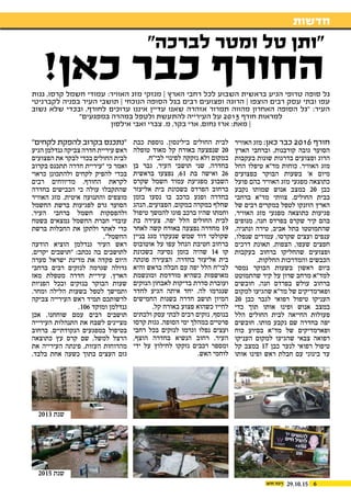 6
‫חדשות‬
29.10.15
‫האוויר‬ ‫מזג‬ :‫כאן‬ ‫כבר‬ 2016 ‫חורף‬
‫הארץ‬ ‫וברחבי‬ ,‫קורבנות‬ ‫גובה‬ ‫הסוער‬
‫בעקבות‬ ‫שונות‬ ‫בדרגות‬ ‫ופצועים‬ ‫הרוג‬
‫החל‬ ‫טיפלו‬ ‫מד"א‬ ‫כוחות‬ .‫האוויר‬ ‫מזג‬
‫בפצועים‬ ‫הבוקר‬ ‫בשעות‬ '‫א‬ ‫מיום‬
‫פועל‬ ‫בהם‬ ‫האוויר‬ ‫מזג‬ ‫מפגעי‬ ‫כתוצאה‬
‫נקבע‬ ‫שמותו‬ ‫אנוש‬ ‫במצב‬ 20 ‫כבן‬
‫ברחבי‬ ‫מד"א‬ ‫צוותי‬ .‫החולים‬ ‫בבית‬
‫של‬ ‫רבים‬ ‫במקרים‬ ‫לטפל‬ ‫הוזנקו‬ ‫הארץ‬
,‫האוויר‬ ‫מזג‬ ‫מפגעי‬ ‫כתוצאה‬ ‫פגיעות‬
‫מנופים‬ ,‫חנה‬ ‫בפרדס‬ ‫שקרס‬ ‫קיר‬ ‫בהם‬
,‫ונתניה‬ ‫טירה‬ ,‫אביב‬ ‫בתל‬ ‫שהתמוטטו‬
,‫שנפלו‬ ‫עמודים‬ ,‫שקרסו‬ ‫ועצים‬ ‫ענפים‬
‫דרכים‬ ‫תאונת‬ ,‫הצפות‬ ,‫שעפו‬ ‫חפצים‬
‫בעקבות‬ ‫ברחוב‬ ‫שהחליקו‬ ‫ופצועים‬
.‫החלקות‬ ‫והמדרכות‬ ‫הכבשים‬
‫נמסר‬ ‫הבוקר‬ ‫בשעות‬ ‫ראשון‬ ‫ביום‬
‫שהתמוטט‬ ‫קיר‬ ‫על‬ ‫שרון‬ ‫מרחב‬ ‫למד"א‬
‫חובשים‬ .‫חנה‬ ‫בפרדס‬ ‫עולש‬ ‫ברחוב‬
‫למקום‬ ‫שהגיעו‬ ‫מד"א‬ ‫של‬ ‫ופארמדיקים‬
20 ‫כבן‬ ‫לגבר‬ ‫רפואי‬ ‫טיפול‬ ‫העניקו‬
‫כדי‬ ‫תוך‬ ‫אותו‬ ‫ופינו‬ ‫אנוש‬ ‫במצב‬
‫הלל‬ ‫החולים‬ ‫לבית‬ ‫החייאה‬ ‫פעולות‬
‫חובשים‬ .‫מותו‬ ‫נקבע‬ ‫שם‬ ‫בחדרה‬ ‫יפה‬
‫כוח‬ ‫בסיוע‬ ‫מד"א‬ ‫של‬ ‫ופארמדיקים‬
‫העניקו‬ ‫למקום‬ ‫שהגיעו‬ ‫צבאי‬ ‫רפואה‬
‫קל‬ ‫במצב‬ 17 ‫כבן‬ ‫לנער‬ ‫רפואי‬ ‫טיפול‬
‫אותו‬ ‫ופינו‬ ‫ראש‬ ‫חבלת‬ ‫עם‬ ‫בינוני‬ ‫עד‬
‫כבת‬ ‫נוספת‬ .‫בילינסון‬ ‫החולים‬ ‫לבית‬
‫טופלה‬ ‫מאוד‬ ‫קל‬ ‫באורח‬ ‫שנפצעה‬ 20
.‫לבי"ח‬ ‫לפינוי‬ ‫נזקקה‬ ‫ולא‬ ‫במקום‬
‫בן‬ ‫גבר‬ ,‫העיר‬ ‫תושבי‬ ‫שני‬ ,‫בחדרה‬
‫בראשית‬ ‫נפצעו‬ ,61 ‫בת‬ ‫ואישה‬ 26
‫שקרס‬ ‫חשמל‬ ‫עמוד‬ ‫מפגיעת‬ ‫השבוע‬
‫אליעזר‬ ‫בית‬ ‫בשכונת‬ ‫הפרדס‬ ‫ברחוב‬
‫בזמן‬ ‫נסעו‬ ‫בו‬ ‫ברכב‬ ‫ופגע‬ ‫בחדרה‬
‫הנהג‬ ,‫הפצועים‬ .‫במקום‬ ‫במקרה‬ ‫שחלף‬
‫טיפול‬ ‫להמשך‬ ‫פונו‬ ‫ברכב‬ ‫שהיו‬ ‫וחמתו‬
‫בת‬ ‫צעירה‬ .‫יפה‬ ‫הלל‬ ‫החולים‬ ‫לבית‬
‫לאחר‬ ‫קשה‬ ‫באורח‬ ‫נפצעה‬ ‫מחדרה‬ 19
‫בניין‬ ‫מגג‬ ‫שנעקרו‬ ‫שמש‬ ‫דוד‬ ‫שקולטי‬
‫אוטובוס‬ ‫על‬ ‫עפו‬ ‫הנחל‬ ‫חטיבת‬ ‫ברחוב‬
‫בשכונת‬ ‫נסיעה‬ ‫בזמן‬ ‫שהיה‬ 14 ‫קו‬
‫פונתה‬ ‫הצעירה‬ .‫בחדרה‬ ‫אליעזר‬ ‫בית‬
‫והיא‬ ‫בראש‬ ‫חבלה‬ ‫עם‬ ‫יפה‬ ‫הלל‬ ‫לבי"ח‬
‫ומונשמת‬ ‫מורדמת‬ ‫כשהיא‬ ‫מאושפזת‬
‫הנזקים‬ ‫לאבחון‬ ‫בדיקות‬ ‫סדרת‬ ‫ועוברת‬
‫לחדר‬ ‫הגיע‬ ‫איתה‬ ‫יחד‬ .‫לה‬ ‫שנגרמו‬
‫החמישים‬ ‫בשנות‬ ‫חדרה‬ ‫תושב‬ ‫המיון‬
.‫קל‬ ‫באורח‬ ‫פצוע‬ ‫כשהוא‬ ‫לחייו‬
‫ולבתים‬ ‫עסק‬ ‫לבתי‬ ‫רבים‬ ‫נזקים‬ ,‫בנוסף‬
‫קרסו‬ ‫גגות‬ .‫הסופה‬ ‫ימי‬ ‫במהלך‬ ‫פרטיים‬
‫רחבי‬ ‫בכל‬ ‫לנזקים‬ ‫וגרמו‬ ‫נפלו‬ ‫ועצים‬
,‫הוצף‬ ‫בחדרה‬ ‫הנשיא‬ ‫רחוב‬ .‫העיר‬
‫ידי‬ ‫על‬ ‫לחילוץ‬ ‫נזקקו‬ ‫רכבים‬ ‫ומספר‬
.‫האש‬ ‫לוחמי‬
"‫לקחים‬ ‫להפקת‬ ‫בקרוב‬ ‫"נתכנס‬
‫הגיע‬ ‫גנדלמן‬ ‫צביקה‬ ‫חדרה‬ ‫עיריית‬ ‫ראש‬
‫הפצועים‬ ‫את‬ ‫לבקר‬ ‫בכדי‬ ‫החולים‬ ‫לבית‬
‫בקרוב‬ ‫תתכנס‬ ‫חדרה‬ ‫"עיריית‬ ‫כי‬ ‫ואמר‬
‫כראוי‬ ‫ולהתכונן‬ ‫לקחים‬ ‫להפיק‬ ‫בכדי‬
‫רבים‬ ‫מדיווחים‬ .‫החורף‬ ‫לקראת‬
‫בחדרה‬ ‫הכבישים‬ ‫כי‬ ‫עולה‬ ‫שהתקבלו‬
‫האוויר‬ ‫מזג‬ .‫איטית‬ ‫והתנועה‬ ‫מוצפים‬
‫החשמל‬ ‫ברשת‬ ‫לפגיעות‬ ‫גרם‬ ‫הסוער‬
.‫העיר‬ ‫ברחבי‬ ‫חשמל‬ ‫ולהפסקות‬
‫בשטח‬ ‫נמצאים‬ ‫החשמל‬ ‫חברת‬ ‫עובדי‬
‫ברשת‬ ‫החבלות‬ ‫את‬ ‫ולתקן‬ ‫לאתר‬ ‫כדי‬
."‫החשמל‬
‫הודעה‬ ‫הוציא‬ ‫גנדלמן‬ ‫העיר‬ ‫ראש‬
,‫יקרים‬ ‫"תושבים‬ :‫נכתב‬ ‫בה‬ ‫לתושבים‬
‫סערה‬ ‫ישראל‬ ‫מדינת‬ ‫את‬ ‫פקדה‬ ‫היום‬
‫ברחבי‬ ‫רבים‬ ‫לנזקים‬ ‫שגרמה‬ ‫גדולה‬
‫מאז‬ ‫מטפלת‬ ‫חדרה‬ ‫עיריית‬ .‫הארץ‬
‫הפניות‬ ‫ובכל‬ ‫בנזקים‬ ‫הבוקר‬ ‫שעות‬
.‫ומחר‬ ‫הלילה‬ ‫בשעות‬ ‫לטפל‬ ‫ותמישך‬
‫צביקה‬ ‫העירייה‬ ‫ראש‬ ‫תמיד‬ ‫לרשותכם‬
.106 ‫ומוקד‬ ‫גנדלמן‬
‫אכן‬ ,‫שוחחנו‬ ‫עמם‬ ‫רבים‬ ‫תושבים‬
‫העירייה‬ ‫התנהלות‬ ‫את‬ ‫לשבח‬ ‫מציינים‬
‫ברחוב‬ .‫הנקודתיים‬ ‫במפגעים‬ ‫בטיפול‬
‫כתוצאה‬ ‫עץ‬ ‫קרס‬ ‫שם‬ ,‫למשל‬ ‫הרצל‬
‫את‬ ‫העירייה‬ ‫פינתה‬ ,‫העזות‬ ‫מהרוחות‬
.‫בלבד‬ ‫אחת‬ ‫כשעה‬ ‫בתוך‬ ‫העצים‬ ‫גזם‬
"‫לברכה‬ ‫ומטר‬ ‫טל‬ ‫"ותן‬
!‫כאן‬ ‫כבר‬ ‫החורף‬‫גגות‬ ,‫קרסו‬ ‫חשמל‬ ‫עמודי‬ :‫האוויר‬ ‫מזג‬ ‫מנזקי‬ ‫׀‬ ‫הארץ‬ ‫רחבי‬ ‫לכל‬ ‫השבוע‬ ‫בראשית‬ ‫הגיע‬ ‫טרופי‬ ‫סופה‬ ‫גל‬
‫לקברניטי‬ ‫בפניה‬ ‫העיר‬ ‫תושבי‬ ‫׀‬ ‫הנוכחי‬ ‫הסופה‬ ‫בגל‬ ‫רבים‬ ‫ופצועים‬ ‫הרוגה‬ ‫׀‬ ‫הוצפו‬ ‫רבים‬ ‫עסק‬ ‫ובתי‬ ‫עפו‬
‫נשוב‬ ‫שלא‬ ‫ובכדי‬ ,‫לחורף‬ ‫ערוכים‬ ‫איננו‬ ‫עדיין‬ ‫שאנו‬ ‫אזהרה‬ ‫תמרור‬ ‫מהווה‬ ‫האחרון‬ ‫הסופה‬ ‫"גל‬ :‫העיר‬
"‫במפגעים‬ ‫במהרה‬ ‫ולטפל‬ ‫להתעשת‬ ‫העירייה‬ ‫על‬ 2013 ‫חורף‬ ‫למראות‬
‫אילסון‬ ‫ואבי‬ ‫צברי‬ .‫מ‬ ,‫בקר‬ ‫ארי‬ ,‫נחום‬ ‫ארז‬ :‫מאת‬ ‫׀‬
2015 ‫שנת‬
2013 ‫שנת‬
 