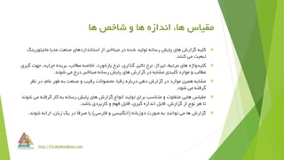 ‫ها‬ ‫شاخص‬ ‫و‬ ‫ها‬ ‫اندازه‬ ،‫ها‬ ‫مقیاس‬
http://Fa.MyNewsBase.com
‫مانیت‬ ‫مدیا‬ ‫صنعت‬ ‫استانداردهای‬ ‫از‬ ‫مبناخبر‬ ‫در‬ ‫شده‬ ‫تولید‬ ‫رسانه‬ ‫پایش‬ ‫های‬ ‫گزارش‬ ‫کلیه‬‫ورینگ‬
‫کنند‬ ‫می‬ ‫تبعیت‬.
‫مط‬ ‫خالصه‬ ،‫بازخورد‬ ‫نرخ‬ ،‫گذاری‬ ‫تاثیر‬ ‫نرخ‬ ،‫تیراژ‬ ،‫مرتبط‬ ‫های‬ ‫کلیدواژه‬‫ا‬‫جهت‬ ،‫جراید‬ ‫بریده‬ ،‫لب‬‫گیری‬
‫شوند‬ ‫می‬ ‫درج‬ ‫مبناخبر‬ ‫رسانه‬ ‫پایش‬ ‫های‬ ‫گزارش‬ ‫در‬ ‫مشابه‬ ‫کلیدی‬ ‫موارد‬ ‫و‬ ‫مطالب‬.
‫نظر‬ ‫در‬ ،‫عام‬ ‫طور‬ ‫به‬ ‫صنعت‬ ‫و‬ ‫رقیب‬ ‫محصوالت‬ ،‫رقبا‬ ‫درباره‬ ‫دهی‬ ‫گزارش‬ ‫در‬ ‫موارد‬ ‫همین‬ ‫مشابه‬
‫شود‬ ‫می‬ ‫گرفته‬.
‫م‬ ‫گرفته‬ ‫کار‬ ‫به‬ ‫رسانه‬ ‫پایش‬ ‫های‬ ‫گزارش‬ ‫انواع‬ ‫تولید‬ ‫برای‬ ‫متناسب‬ ‫و‬ ‫متفاوت‬ ‫هایی‬ ‫مقیاس‬‫شوند‬ ‫ی‬
‫باشد‬ ‫کاربردی‬ ‫و‬ ‫فهم‬ ‫قابل‬ ،‫گیری‬ ‫اندازه‬ ‫قابل‬ ،‫گزارش‬ ‫از‬ ‫نوع‬ ‫هر‬ ‫تا‬.
‫دوزبانه‬ ‫صورت‬ ‫به‬ ‫توانند‬ ‫می‬ ‫ها‬ ‫گزارش‬(‫فارسی‬ ‫و‬ ‫انگلیسی‬)‫شو‬ ‫ارائه‬ ،‫زبان‬ ‫یک‬ ‫در‬ ً‫ا‬‫صرف‬ ‫یا‬‫ند‬.
 