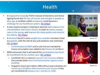 Health
• A longitudinal study by TTSH’s Institute of Geriatrics and Active
Ageing found that the loss of muscle and strength in people as
they age, a condition called sarcopenia, could become a
challenge for our healthcare system. (ST, 8 Nov)
• A new research project is looking to optimize light exposure for
schoolchildren and senior citizens, in order to reduce myopia
rates in the young, and improve the sleep quality and mood of
the elderly. (ST, 9 Nov)
• A chemical found in some weight-loss remedies has been listed
as a poison, with the sale of any such products now restricted.
(ST, 11 Nov)
– 2,4-Dinitrophenol (DNP) and its salts that are intended for
human consumption were added to the Poisons Act on Nov 1.
• MOH announces that it will extend the participation incentives
for CareShield Life for another year. (ST, 14 Nov)
– CareShield Life is a national long-term care insurance scheme
that provides better basic financial protection against severe
disability.
– Singapore citizens born before 1980 without severe disability can
receive up to $3,000 to offset premiums over 10 years if they
join CareShield Life between Jan 1 and Dec 31, 2024.
Source: ST
Source: ST
10
 