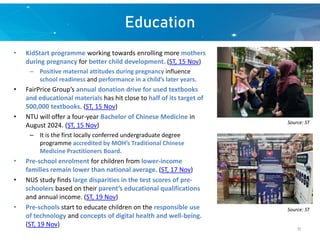 Education
• KidStart programme working towards enrolling more mothers
during pregnancy for better child development. (ST, 15 Nov)
– Positive maternal attitudes during pregnancy influence
school readiness and performance in a child’s later years.
• FairPrice Group’s annual donation drive for used textbooks
and educational materials has hit close to half of its target of
500,000 textbooks. (ST, 15 Nov)
• NTU will offer a four-year Bachelor of Chinese Medicine in
August 2024. (ST, 15 Nov)
– It is the first locally conferred undergraduate degree
programme accredited by MOH’s Traditional Chinese
Medicine Practitioners Board.
• Pre-school enrolment for children from lower-income
families remain lower than national average. (ST, 17 Nov)
• NUS study finds large disparities in the test scores of pre-
schoolers based on their parent’s educational qualifications
and annual income. (ST, 19 Nov)
• Pre-schools start to educate children on the responsible use
of technology and concepts of digital health and well-being.
(ST, 19 Nov)
Source: ST
Source: ST
11
 