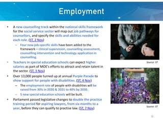 Employment
• A new counselling track within the national skills framework
for the social service sector will map out job pathways for
counsellors, and specify the skills and abilities needed for
each role. (ST, 2 Nov)
– Four new job-specific skills have been added to the
framework – clinical supervision, counselling assessment,
counselling intervention and technology application in
counselling.
• Teachers in special education schools can expect higher
salaries as part of MOE’s efforts to attract and retain talent in
the sector. (ST, 3 Nov)
• Over 13,000 people turned up at annual Purple Parade to
show support for people with disabilities. (ST, 4 Nov)
– The employment rate of people with disabilities will be
raised from 30% in 2020 & 2021 to 40% by 2030.
– 5 new special education schools will be built.
• Parliament passed legislative changes to double the practice
training period for aspiring lawyers, from six months to a
year, before they can qualify to practise law. (ST, 7 Nov)
13
Source: ST
Source: ST
 