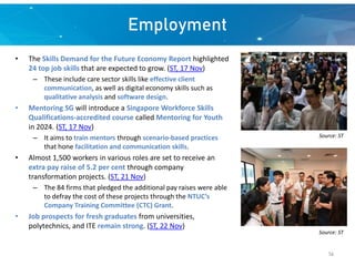 Employment
• The Skills Demand for the Future Economy Report highlighted
24 top job skills that are expected to grow. (ST, 17 Nov)
– These include care sector skills like effective client
communication, as well as digital economy skills such as
qualitative analysis and software design.
• Mentoring SG will introduce a Singapore Workforce Skills
Qualifications-accredited course called Mentoring for Youth
in 2024. (ST, 17 Nov)
– It aims to train mentors through scenario-based practices
that hone facilitation and communication skills.
• Almost 1,500 workers in various roles are set to receive an
extra pay raise of 5.2 per cent through company
transformation projects. (ST, 21 Nov)
– The 84 firms that pledged the additional pay raises were able
to defray the cost of these projects through the NTUC’s
Company Training Committee (CTC) Grant.
• Job prospects for fresh graduates from universities,
polytechnics, and ITE remain strong. (ST, 22 Nov)
14
Source: ST
Source: ST
 
