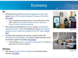 Economy
CPF
• CPF Board to launch the Heartlands Engagement Project to
target mature CPF members between the ages of 36 and 54.
(ST, 3 Nov)
– These individuals would have been in the workforce for a few
years, and still have sufficient time to make a significant
impact on their retirement planning.
• CPF accounts that belong to foreigners will be automatically
closed from April 1, 2024. The outflow of monies will not pose
liquidity issues or affect the stability of the CPF system. (ST, 6
Nov)
• To protect CPF members from scams, a default online CPF
withdrawal limit of $2,000 a day will be in place from Nov 30 for
all members aged 55 and older. (ST, 20 Nov)
– If CPF members wish to change the daily default limit, they can
go online at any time to adjust it.
COE Prices
• COE prices fell across all five categories at the latest tender
exercise. (ST, 8 Nov)
Source: ST
Source: ST
8
 