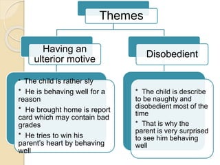 Themes
Having an
ulterior motive
* The child is rather sly
* He is behaving well for a
reason
* He brought home is report
card which may contain bad
grades
* He tries to win his
parent’s heart by behaving
well
Disobedient
* The child is describe
to be naughty and
disobedient most of the
time
* That is why the
parent is very surprised
to see him behaving
well
 