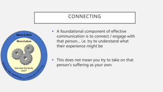 CONNECTING
• A foundational component of effective
communication is to connect / engage with
that person… i.e. try to understand what
their experience might be
• This does not mean you try to take on that
person's suffering as your own.
 