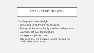 STEP 1- START OFF WELL
Get the physical context right:
• Where and to whom are you speaking?
• Arrange for important family members to be present
• In person; not over the telephone
• In a separate, private room
• Take control of the situation to help you and the
family to be more relaxed
 