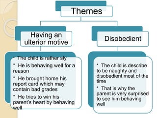 Themes
Having an
ulterior motive
* The child is rather sly
* He is behaving well for a
reason
* He brought home his
report card which may
contain bad grades
* He tries to win his
parent’s heart by behaving
well
Disobedient
* The child is describe
to be naughty and
disobedient most of the
time
* That is why the
parent is very surprised
to see him behaving
well
 