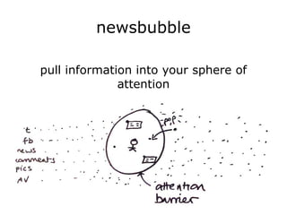newsbubble pull information into your sphere of attention 