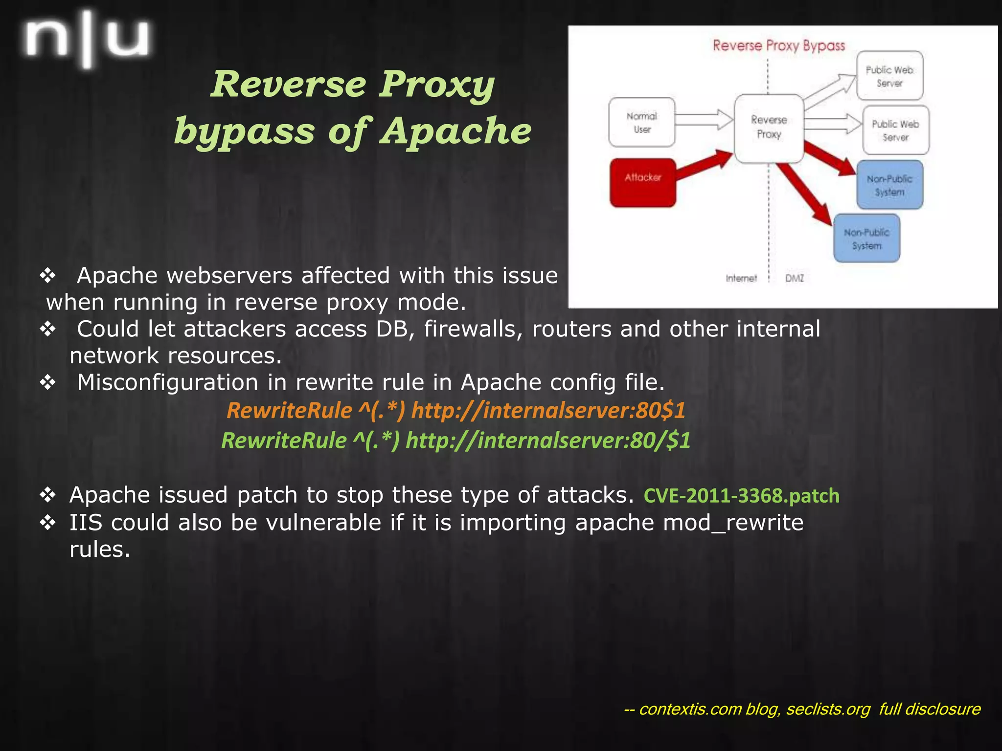 We only log time you connect and disconnect.