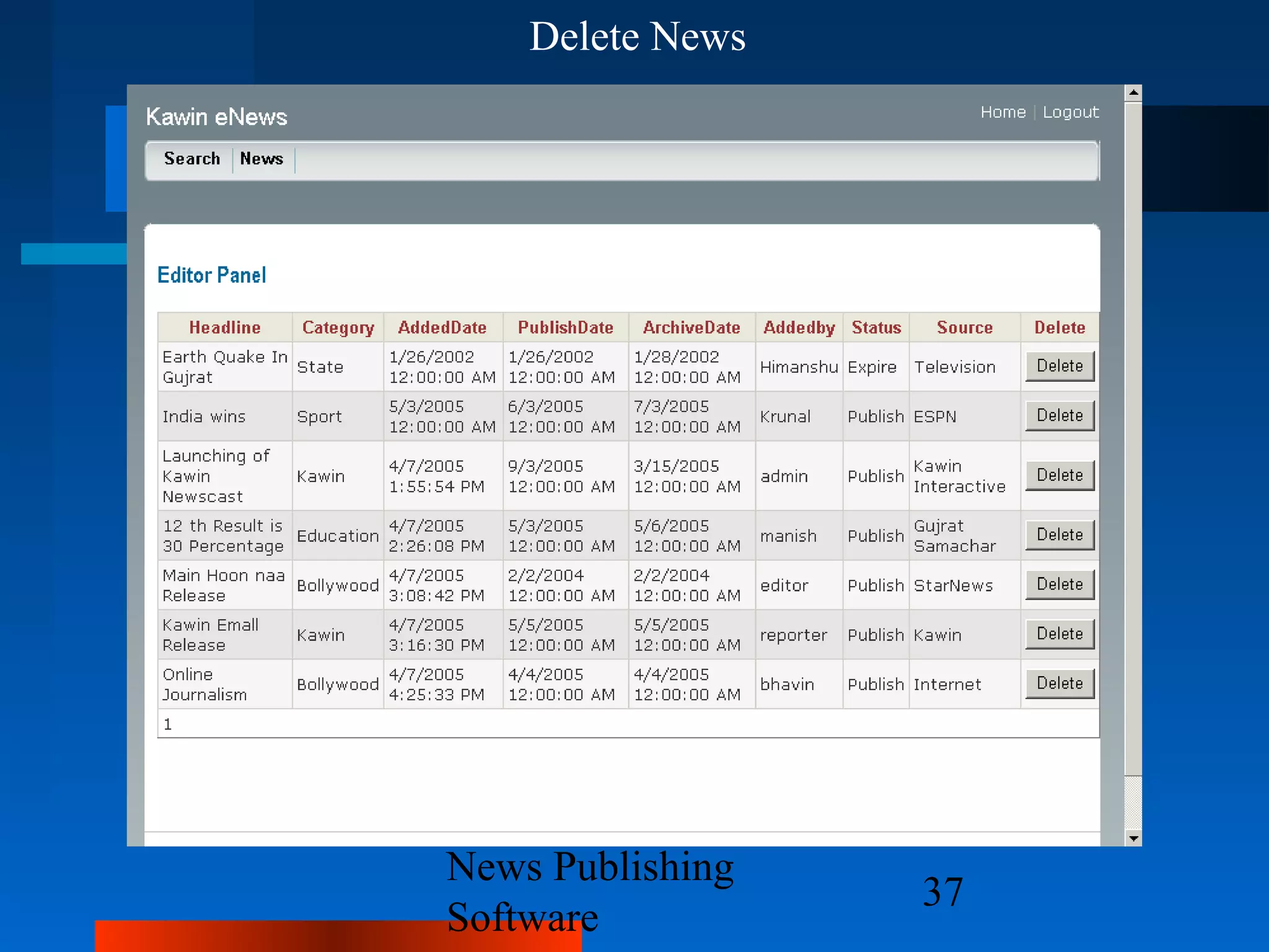 Delete News




News Publishing
                  37
Software
 