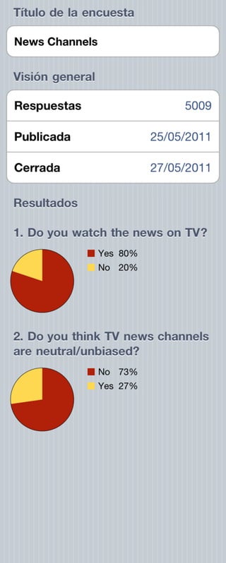 News channels