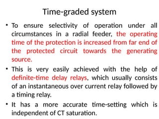 NEW SCHEME POWER SYSTEM-II-UNIT-II(2).pptx