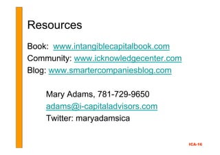 douchebolsas the cia