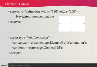 nAcademy Le 12 février 2014 Neuros -
Elément : Canvas
<canvas id='animation' width='320' height='200'>
Navigateur non compatible
</canvas>
<script type="text/javascript">
var canvas = document.getElementById('animation');
var demo = canvas.getContext('2d');
</script>
 